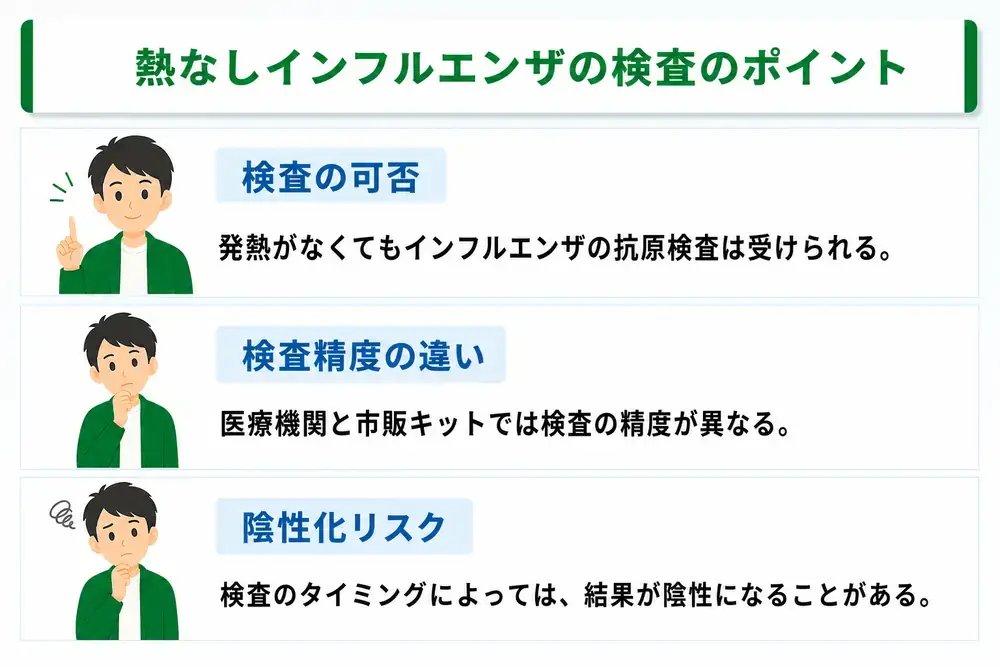 熱なしインフルエンザの検査のポイント